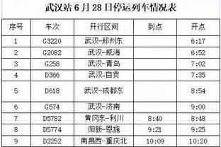 西甲2023夏窗引援TOP20：贝林1.03亿成标王，前20合计支出不足3亿